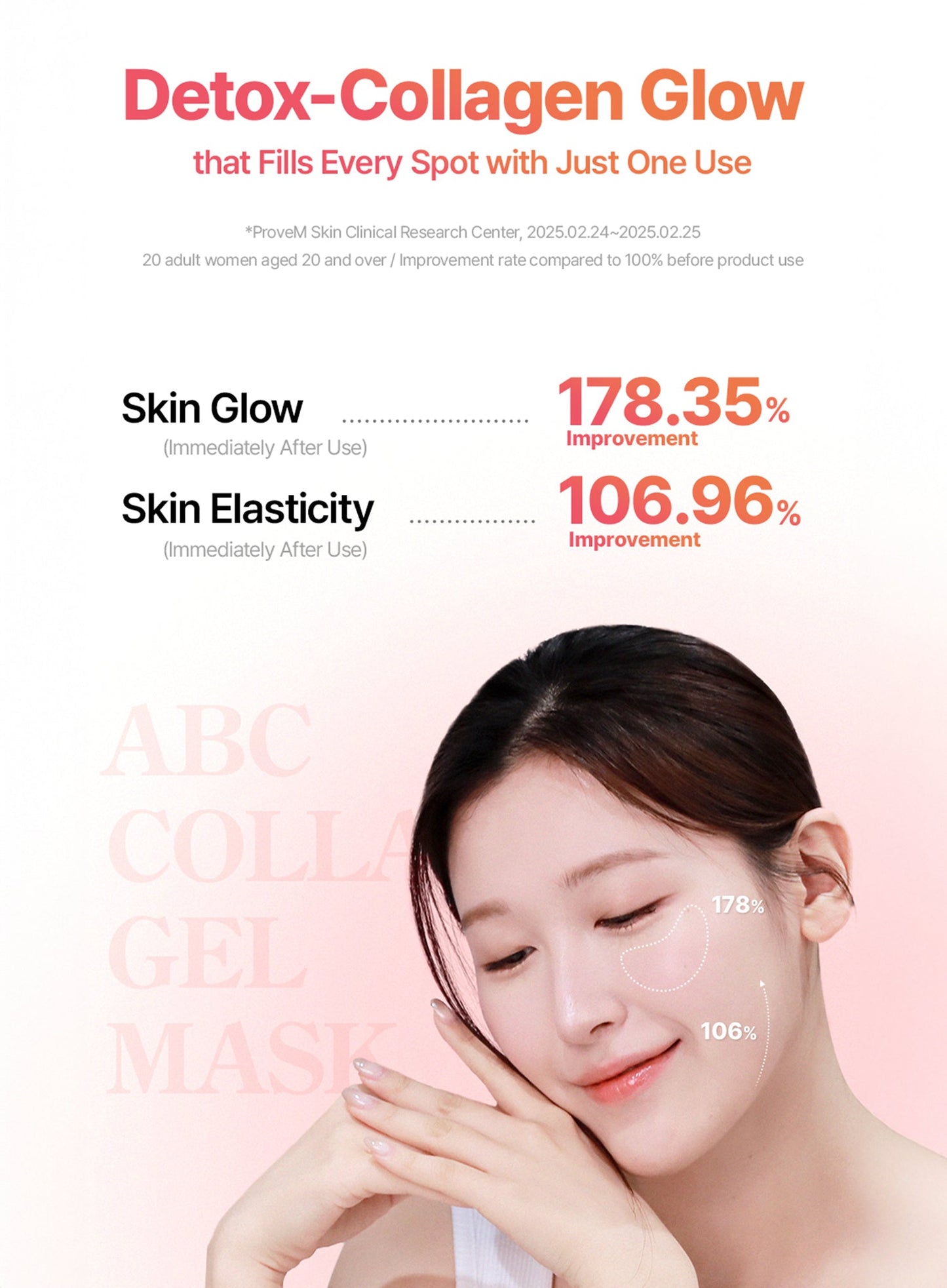 ABC Collagen Gel Mask Set (36g*4pcs)