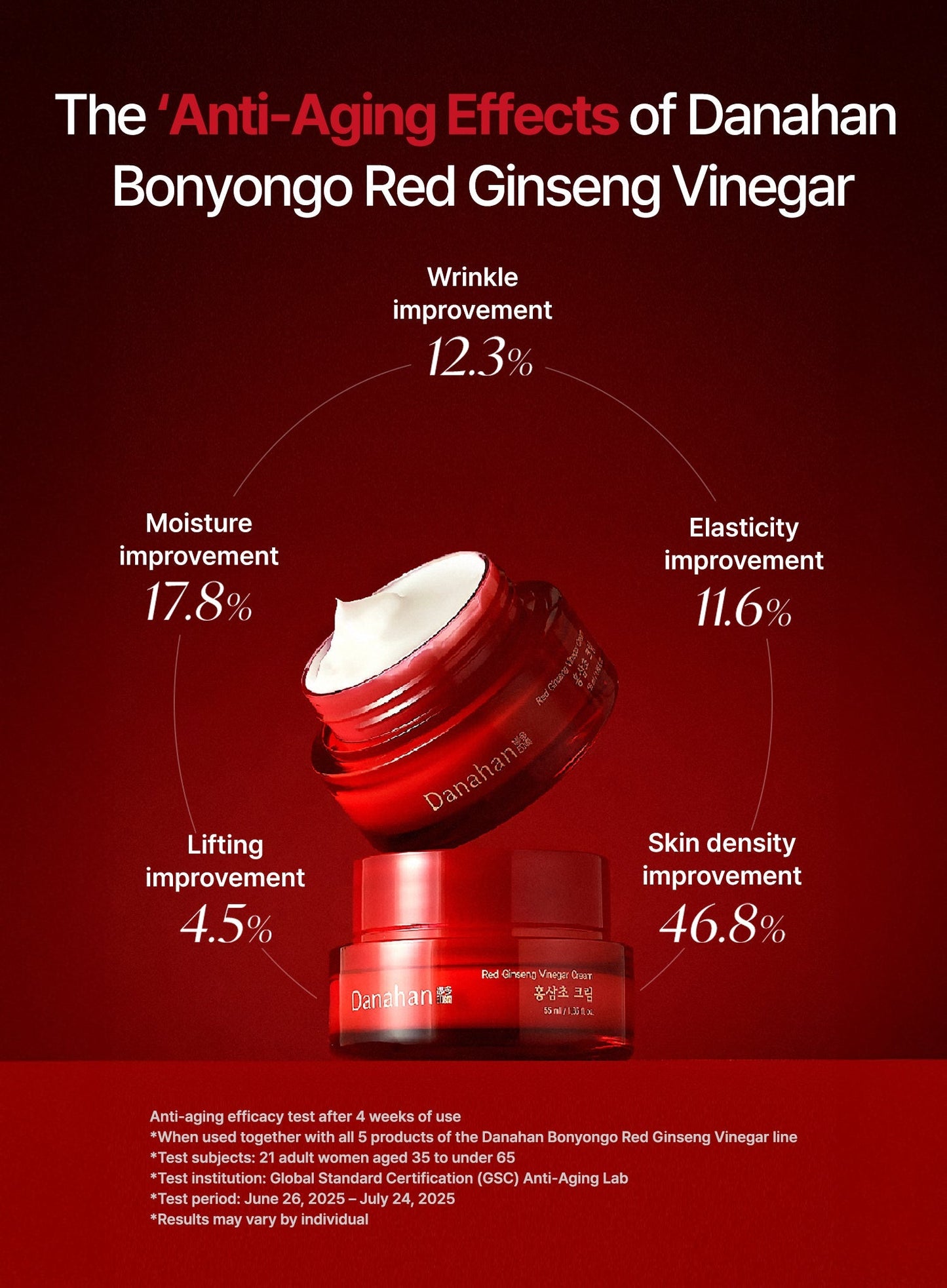 Bonyongo Red Ginseng Vinegar Cream (55ml)